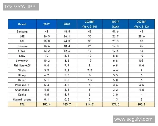 广州篮球队在世界锦标赛积分榜上以91分稳居第一名展现强劲实力