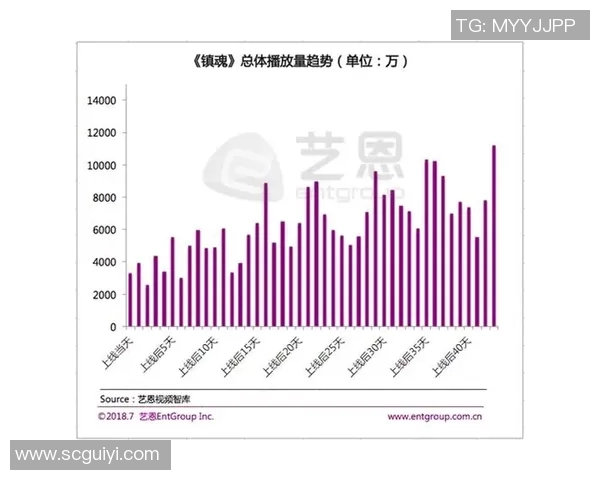 广州羽毛球队与西安羽毛球队赛后复盘分析比赛节奏与战术对比 广州羽毛球队与西安羽毛球队赛后复盘分析比赛节奏与战术对比